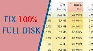 Lỗi Full Disk trên Windows 10 và cách khắc phục